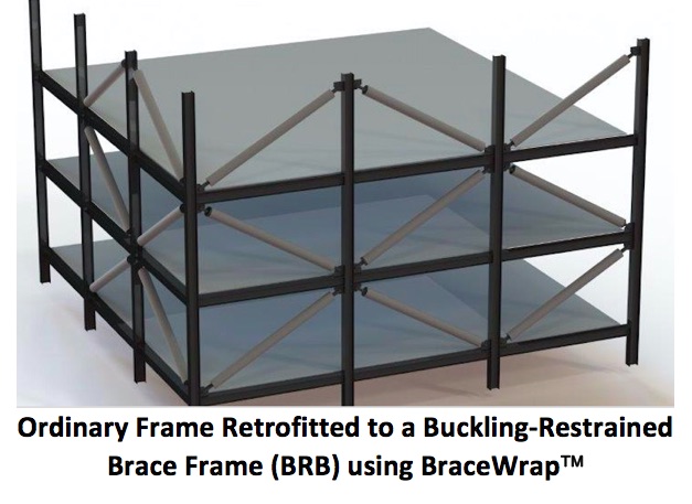 Buckling Restrained Brace (BRB) Frame Retrofit
